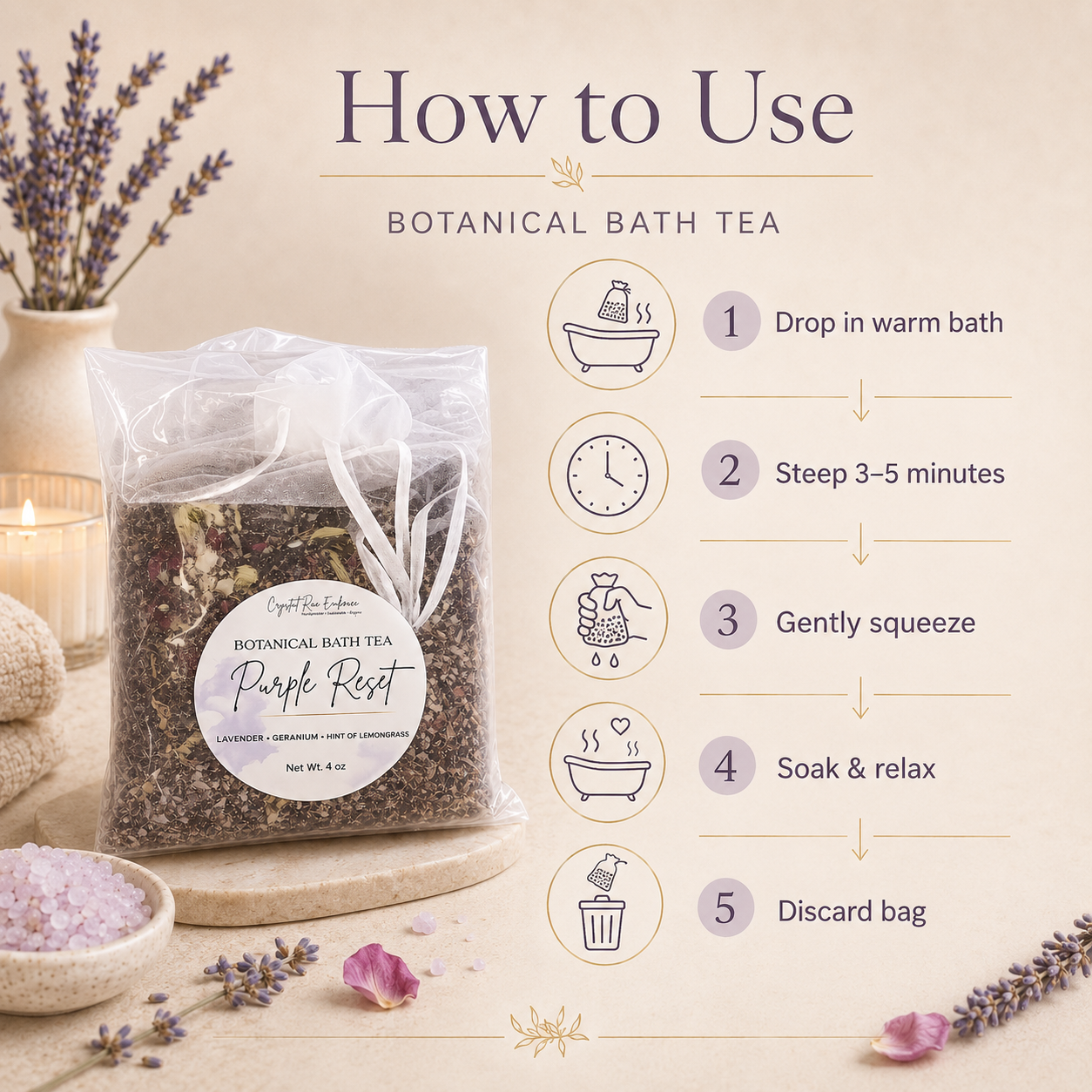 Botanical Bath Tea