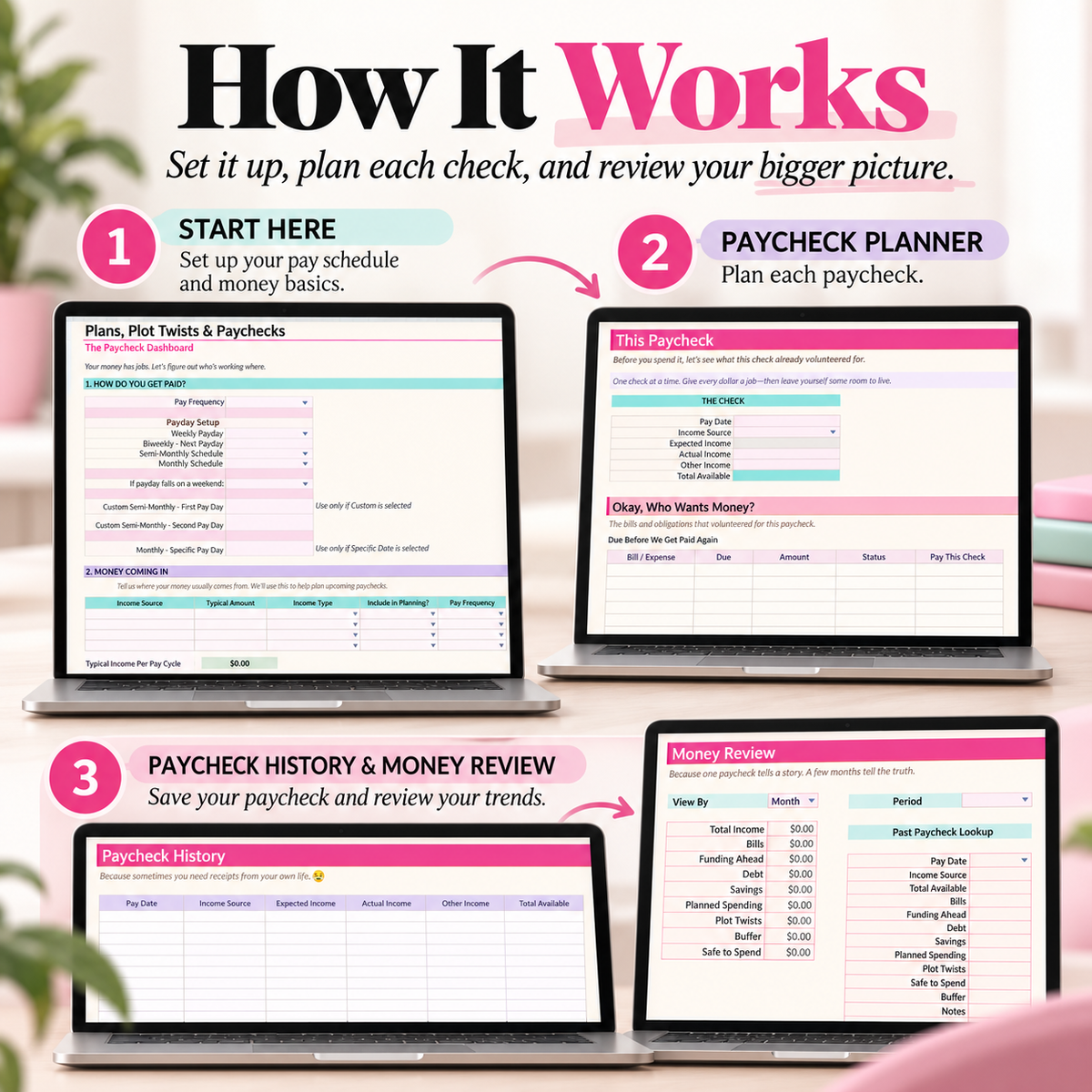 Plans, Plot Twists & Paychecks Excel paycheck dashboard preview